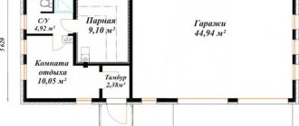 гараж летняя кухня баня под одной крышей