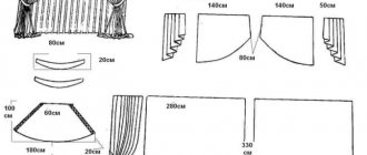 Как сшить шторы своими руками: примеры с фото пошагово