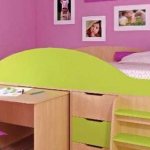 Особенности и разновидности кроватей-чердаков для детей от 3 лет