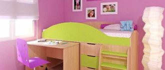 Features and types of loft beds for children over 3 years old