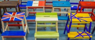 Популярные модели табуретов-лестниц от Икеа, функциональность изделий