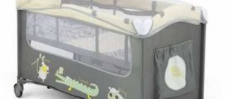 Преимущества кроватей манежей, обзор популярных моделей для сна и игр