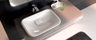Bathroom sink size
