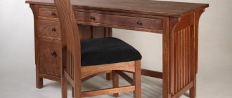 Dimensions of a desk for a schoolchild