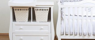 стол для пеленания