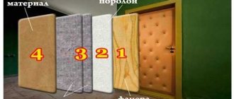Insulation of the front door in a private house