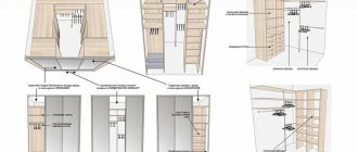 Wardrobe layout options