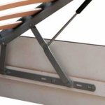 Options for lifting mechanisms for beds, operating nuances